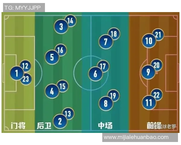 足球历史8号球星排名盘点 谁是足坛最具传奇色彩的8号位大师